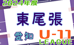 2024年度 東尾張U-11リーグ（愛知） 後期  A･Bブロックリーグ表作成！10/12結果情報･Cブロック組合せ募集！次回開催判明日11/3