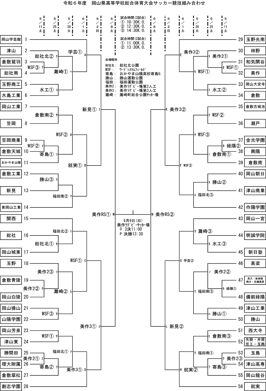 2024年度 第63回岡山県高校総体サッカーの部（インターハイ予選）優勝は作陽学園高校！ | Green Card ニュース