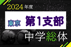 2024年度 第63回 東京中学総体 第1支部 結果速報！6/29.30開催 結果お待ちしています。