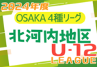 FC KAWASAKI CHAMP（FC川崎CHAMP） ジュニアユース セレクション7/11.18.22開催！2025年度 神奈川県