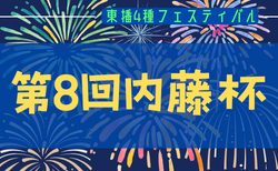 2024年度 東播4種サッカーフェスティバル 第8回内藤杯（兵庫）3/1.2開催！組合せ掲載