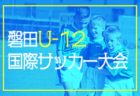 2024年度 春季学年別大会 4年生 5ブロック(東京都)  決勝戦はバディ対決、優勝はバディSC A！