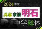FC.vinculo(ヴィンクーロ) ジュニアユース 体験練習会7/2.4.9他開催！2025年度 神奈川県