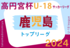 2024年度 ミルクカップ第48回GTV杯少年サッカー大会（群馬）優勝はファナティコス！