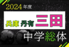 2024年度 第54回ブルーウィング Honda CUP 決勝トーナメント（静岡）予選・大会概要募集！例年12月開催