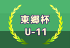 2024年度 第29回新宮チャレンジカップジュニアサッカー大会（U-10）福岡県 例年9月開催！日程・組合せ募集中