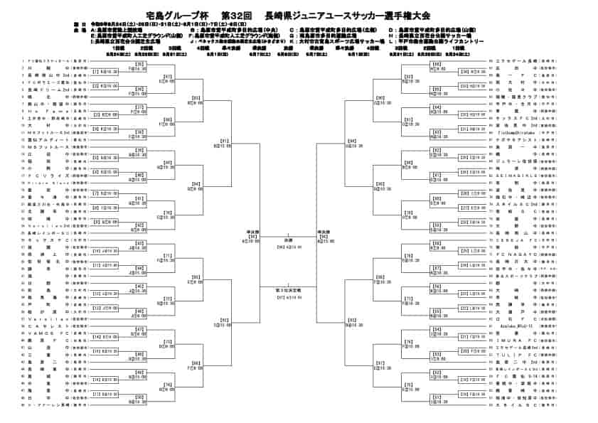 【4試合のlive配信決定】2024年度 宅島グループ杯 第32回 長崎県ジュニアユースサッカー選手権大会 2回戦8 25結果掲載！3回戦は8