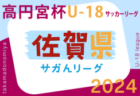 2024年度 第22回関西クラブユース地域リーグ（U-18）組合せ掲載！8/25開幕