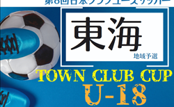 2024年度 第8回日本クラブユースサッカー（U-18）TownClubCUP 東海地区予選  第2節 8/4結果速報！
