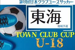2024年度 第8回日本クラブユースサッカー（U-18）TownClubCUP 東海地区予選   組み合わせ掲載！7/21、8/4,11開催！