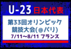 LASSIC FC（ラシック）ジュニアユース 練習体験会 8/24開催！2025年度 広島