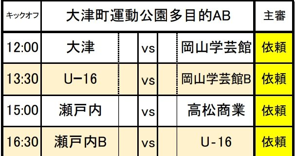 2024年度 第25回プーマ杯in大津 熊本 結果判明分掲載！その他情報おまちしています！ | Green Card ニュース