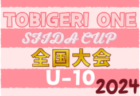 【沖縄県少年男子】参加選手掲載！2024年度国民スポーツ大会第44回九州ブロック大会サッカー競技 少年男子（8/17,18,19）