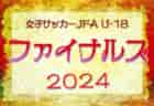 2024年度 静岡カップ戦／地域公式戦まとめ【夏】8/24,25  第13回ホリーホック杯サッカー大会、8/10,11 十字屋杯争奪Fujinomiya City FC招待 組み合わせ掲載！