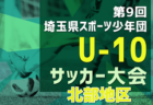 2024年度 NIWANO CUP U-15 第27回群馬県クラブユースサッカー大会 優勝はMSCジュニアユース！