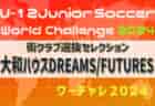 【優勝写真掲載】2024年度 第10回JCカップU-11少年少女サッカー大会 関東地区予選大会 優勝は栃木代表の那須野ヶ原FCボンジボーラ！全国大会出場へ！結果判明分掲載！