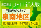 U-15日本代表 フランス遠征（バル ド マルヌトーナメント2024）メンバー・スケジュール発表！（10.25-11.04 ＠パリ）