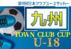 2024年度 ミルクカップ第48回GTV杯少年サッカー大会（群馬）優勝はファナティコス！