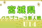 2024年度GSA 静岡ゴールデンサッカーアカデミー スルガカップ 静岡国際ユースU-15サッカー選手権 10/12〜14開催！組合せ掲載！