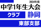 2024年度 NIWANO CUP U-15 第27回群馬県クラブユースサッカー大会 組合せ掲載！10/12～14開催！