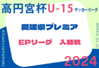 竹田高校 体験入学・部活動見学 9/21開催 2024年度 大分県