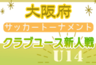 2024年度 JFA第48回全日本U-12サッカー選手権大会 福島県大会  2次ラウンド  優勝はバンディッツいわき！2年ぶり4回目の全国大会出場！