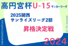 2024年度 高円宮JFA U-15サッカーリーグ2025関西 サンライズリーグ入替戦 1部・2部入替戦10/19、2部・府県代表入替戦11/30.12/7　やぐら表掲載！奈良・滋賀代表決定