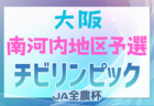 2024年度 第27回兵庫県中学生（U-13）サッカ－選手権大会 神戸市予選 優勝はFCフレスカ神戸！神戸FC、SVIC FAも県大会出場　全結果掲載