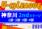 2024年度 神奈川県U-13サッカーリーグ 2ndステージ 104チーム出場！11/2,3,4 1部･2部･3部･4部結果更新、1部2部は全結果！結果入力ありがとうございます！