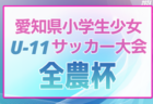 2024年度 第4回 日本クラブユース女子サッカー チャレンジカップU-18 東海大会  組み合わせ掲載！11/16､12/1開催！