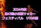 2024年度 第21回栃木県クラブユースサッカー連盟（U-15）ラストゴール・坂田杯 組合せ・日程情報募集！