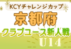 2025年度 第68回関東高校サッカー大会 東京予選 例年4月開催！日程・組合せ募集中