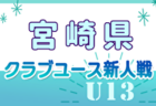 2024年度 第20回東京都ガールズU−14サッカー大会 例年12月開催！日程・組合せ募集中