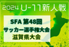 2024年度 千葉県ケーブルテレビ杯 第39回千葉県U-9サッカー選手権大会 1B～8B予選情報まとめ  各ブロック結果掲載中！