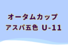 2024年度宮城県⾼校サッカー新⼈⼤会  組合せ掲載！11/6～開催