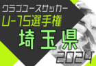 2024年度 第19回 長崎県高校女子サッカー選手権大会  優勝は鎮西学院（18連覇）！