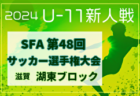 2024年度 第34回九州クラブユース（U-14）サッカー大会 宮崎県大会 例年12月開催！日程・組合せ募集中