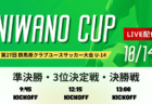 2024年度 群馬4種リーグ　後期リーグ 10/5判明分結果更新！優勝は1部A・高碕K2ビクトリーズ、1部B・FC昭和！未判明分の情報募集