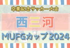 2024年度AIFA卒業記念サッカー大会 MUFGカップ東尾張地区大会（愛知）12/14開催！組合せ情報お待ちしています！