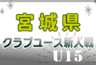 2024年度広島県高校サッカー新人大会（男子の部）兼 第17回中国高校サッカー新人大会広島県予選 例年1月開催！日程・組合せ募集中