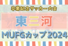 2024年度 卒業記念サッカー大会 第18回MUFGカップ 知多代表決定戦（愛知）例年1月開催！組合せ･日程情報お待ちしています！