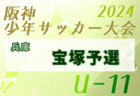 2025年度 JFAバーモントカップU-12フットサル富山県大会（兼）セルジオ杯 例年2月開催！日程・組合せ募集中