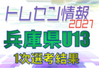 【2021年度 第36回クラブユースサッカー選手権U-15】全国クラブチームの頂点へ！【47都道府県まとめ】全エリア大会の代表チーム掲載