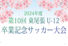 2024年度 第19回JFEジュニアサッカークリスマスカップ U-12（愛知）12/21,22開催！組合せ情報お待ちしています！