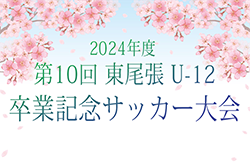 2024年度 第10回 東尾張 U-12卒業記念/コロナワールドカップ2024（愛知）例年12月〜1月開催！組合せ情報お待ちしています！