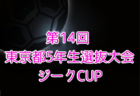 第18回 GO FOR WORLD CUP in さいたま 2024（埼玉） 例年12月開催！日程・組合せ募集中