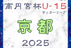 高円宮杯JFA U-15サッカーリーグ2025 滋賀 例年1月開幕！日程・組合せ募集中