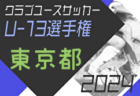 2024年度 茨城県高校女子サッカー新人大会　1/19準決勝結果速報！