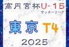 【藤沢トレセンU-14 (神奈川県)】2024年度 第22回FinTA CUP～選抜サッカー大会～ U-14（1/4〜6）