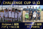 La Liga Lucha U-14 Powered by sfida 2024 (関東) 優勝はFC LAVIDA！